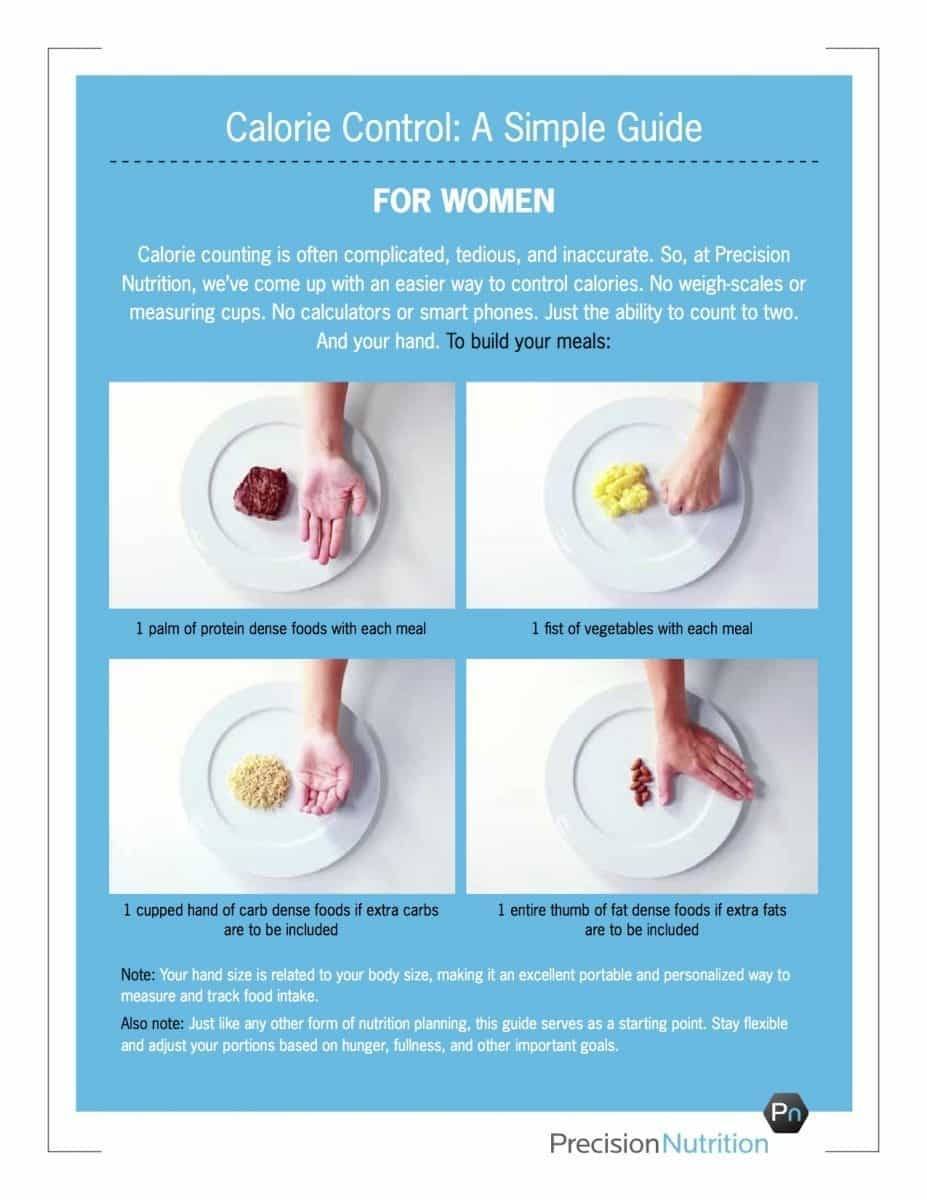 calorie control guide for women